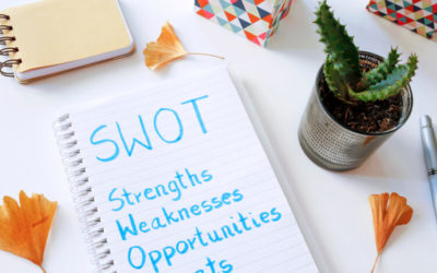 Planning for 2021: Conducting Your Company SWOT