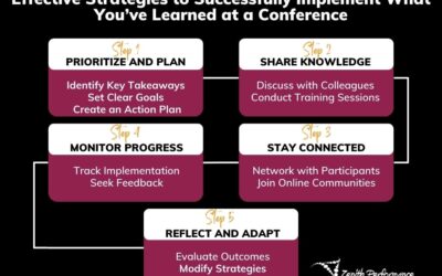 From Insights to Action: How to Implement What You’ve Learned Post-Conference